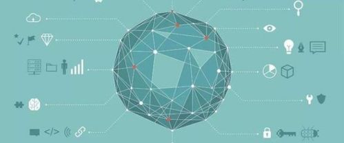 比vba功能更強大 這款電子表格,有望成為軟件開發(fā)界的新曙光